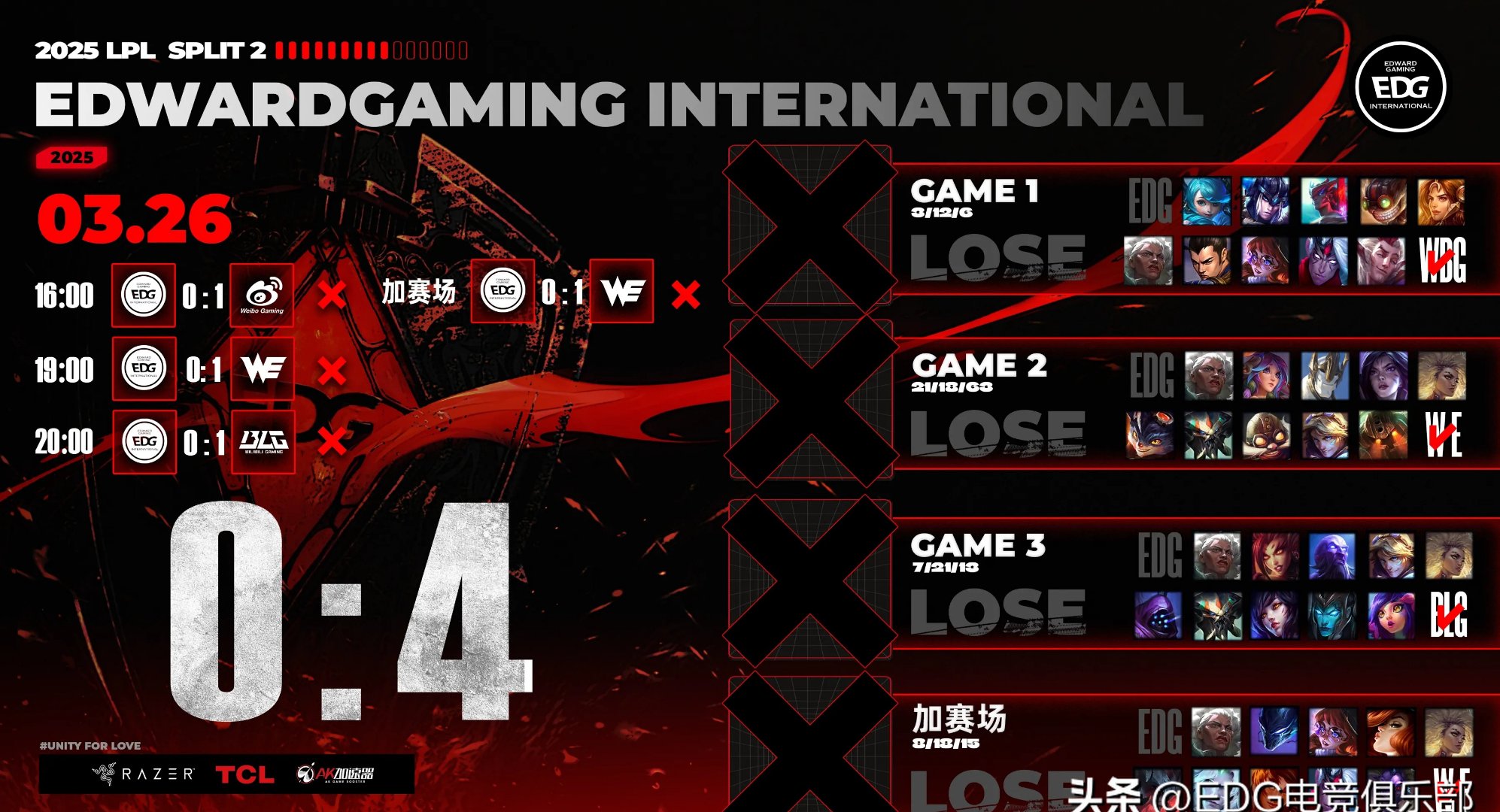 包含TSM绝杀PSG，Peanut开启传奇时刻激烈交锋小组赛，强势挺进下一轮的词条