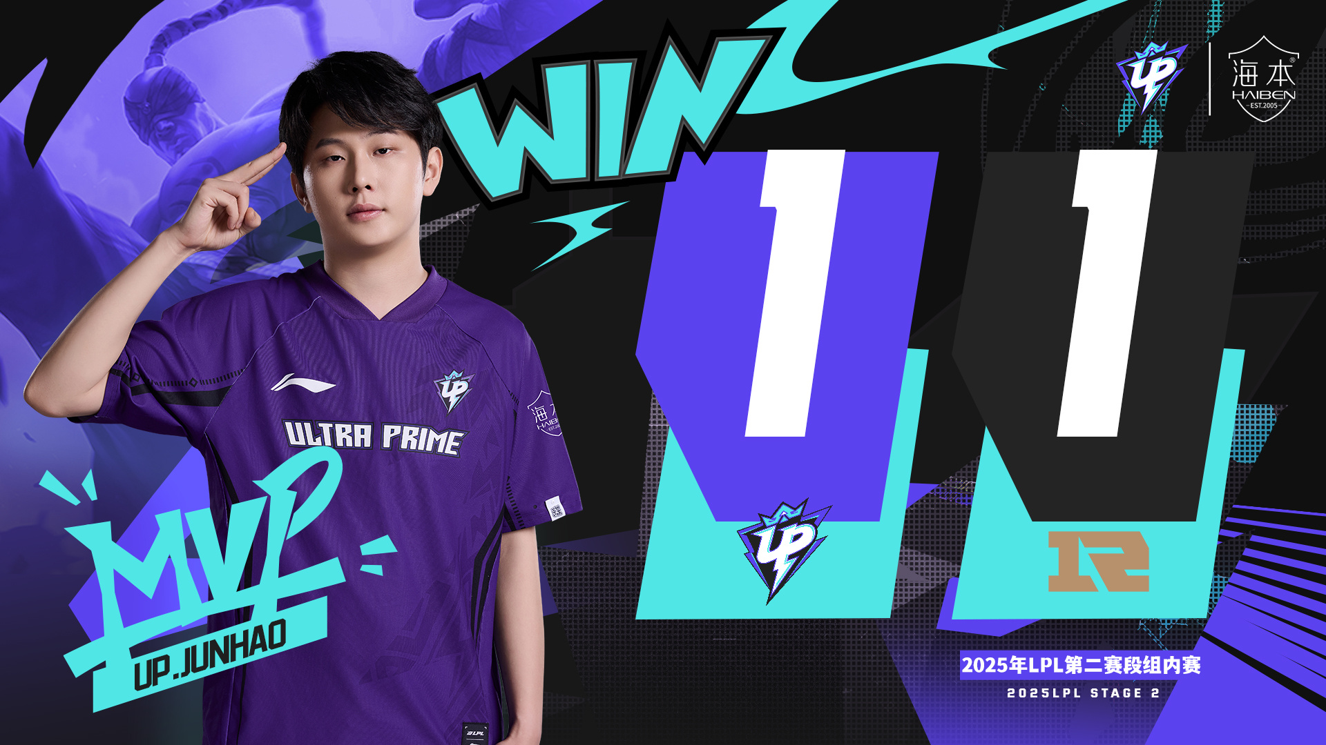 关于JDG险胜TL,Crisp打出惊人五杀宿敌对决全球总决赛,锁定晋级资格的信息 关于JDG险胜TL,Crisp打出惊人五杀宿敌对决全球总决赛,锁定晋级资格的信息