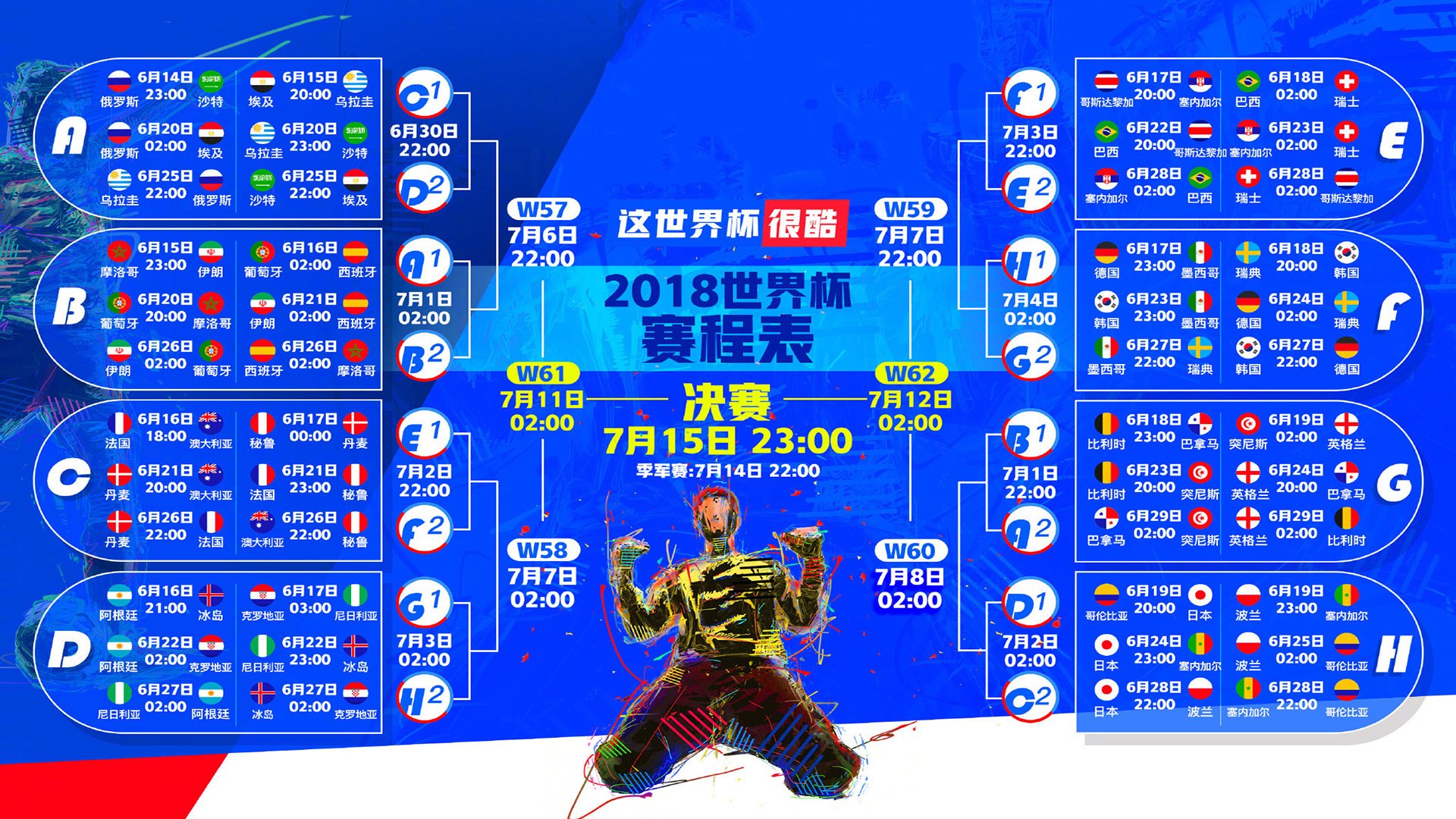 D组暗战,波兰战车碾碎黑马梦,萨卡孤星闪耀难逆天